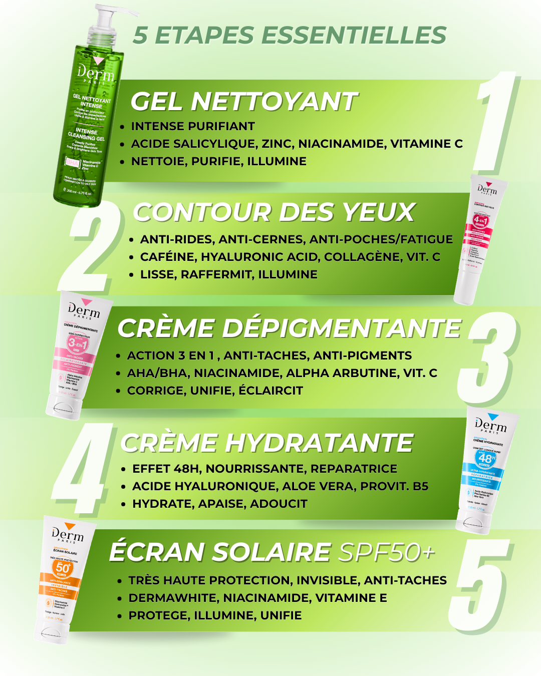 Routine Complète Anti-Taches – 5 Soins Experts Jour &amp; Nuit – Peaux mixtes à grasses